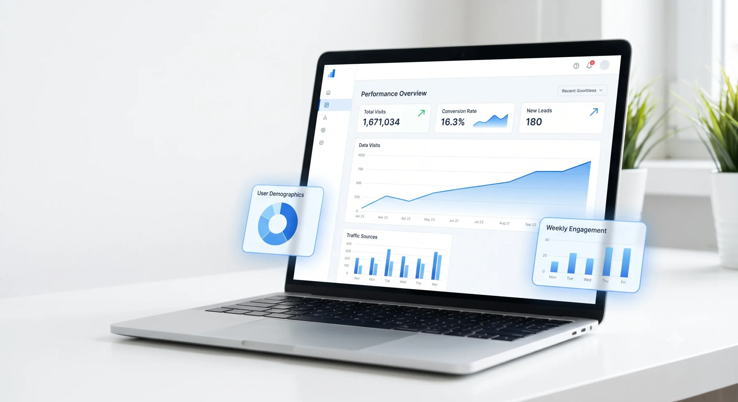 Business Grow services